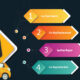 car key programming Dubai