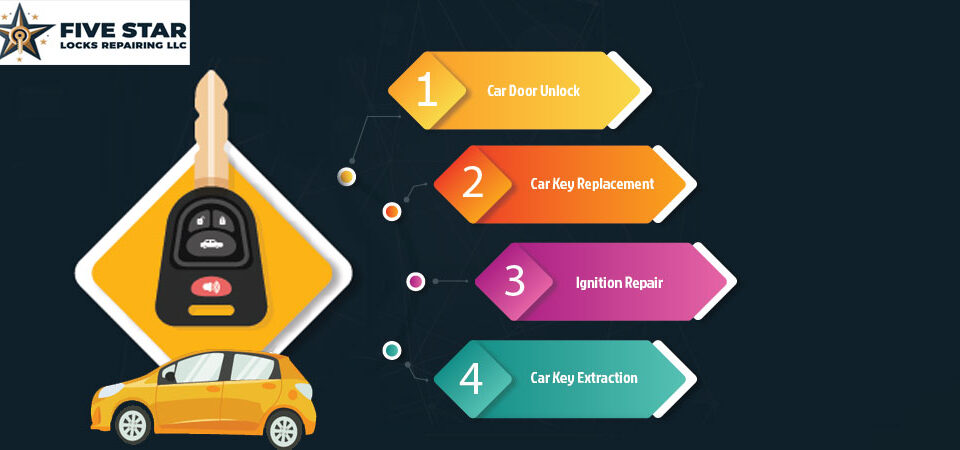 car key programming Dubai